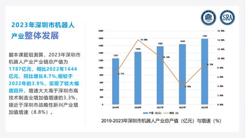人工智能基础软件开发 赋能产业集群新未来——2024人工智能与机器人产业集群发展论坛侧记