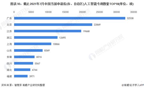 奥特曼的算盘 AI硬件不必叫板手机，但要软件通吃